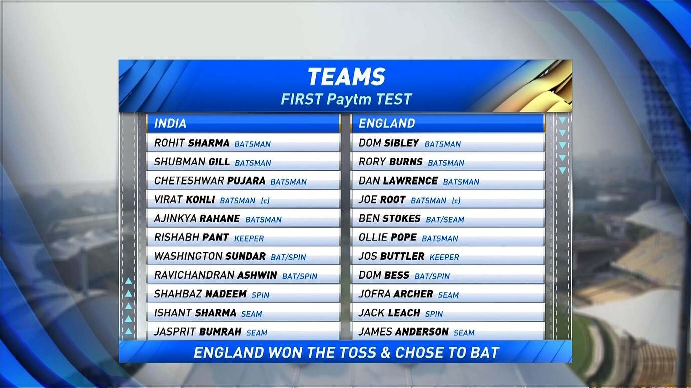 ind vs eng t20 2021 schedule