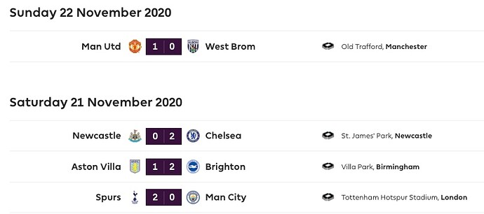 Premier-League-Saturday-Match-Results