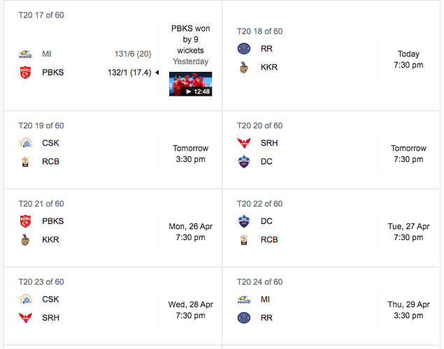 IPL 2021 - Week 3 Fixtures