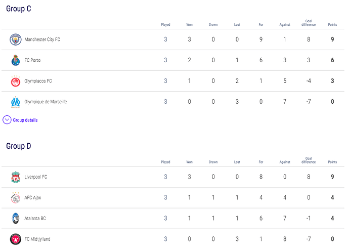 UCL-GroupStage-Standings2