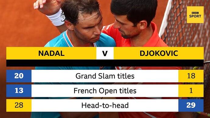 nadal_djokovic