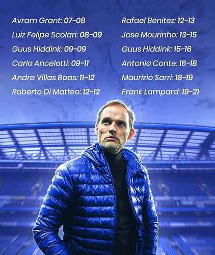 Chelsea-Managers-f5823d8a19d8