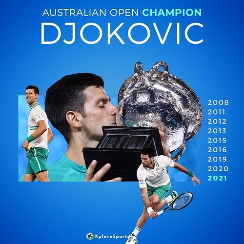 Djokovic-AO2021-Champion