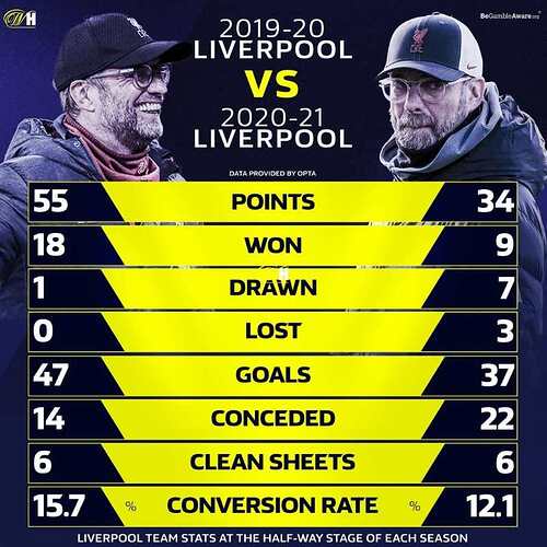 LFC-2Seasons