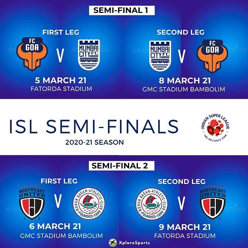 ISL-2020-21-Semi-Finals-Schedule