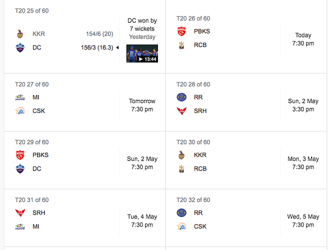 Week 4 Fixtures-IPL 2021