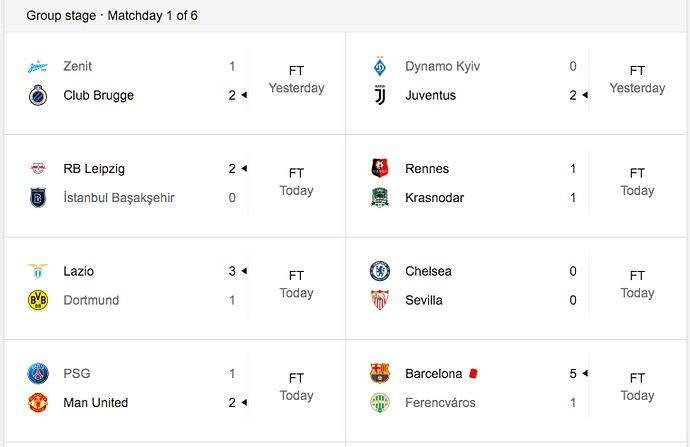 MatchDay 1- Tuesday Results UCL