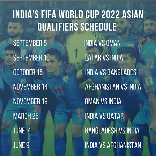 2022 FIFA World Cup Qualifier: India against Afghanistan and Oman