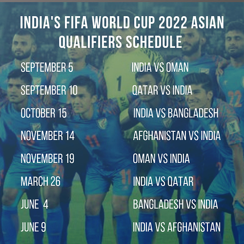 India%20FIFA%20Qualifiers