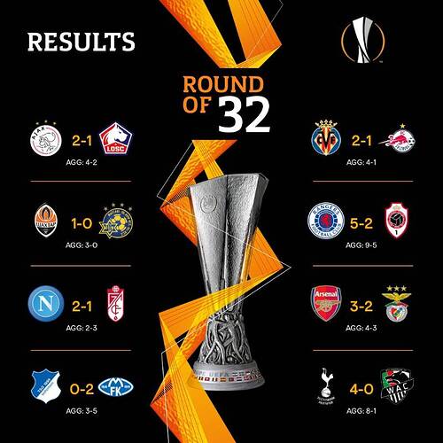 Europa-League-Round-32-Final-Results