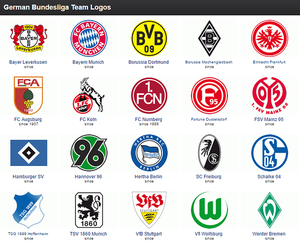 Bundesliga-teams