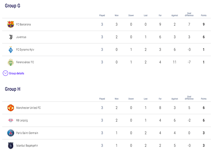 UCL-GroupStage-Standings4