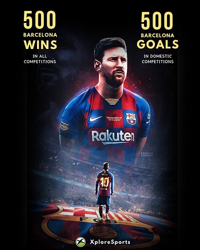 Messi-500-Record