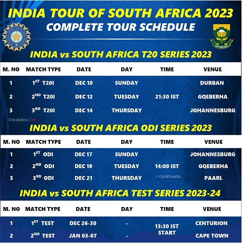 india-tour-of-south-africa-2023-final-schedule