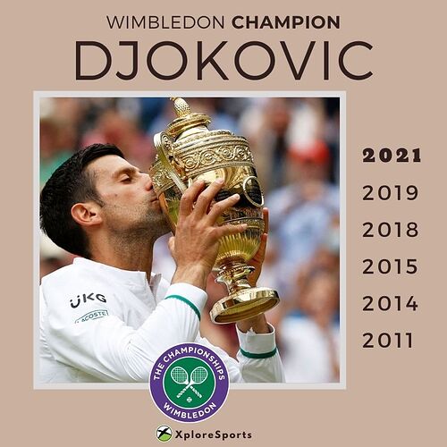Djokovic-Wimbledon2021-Champion