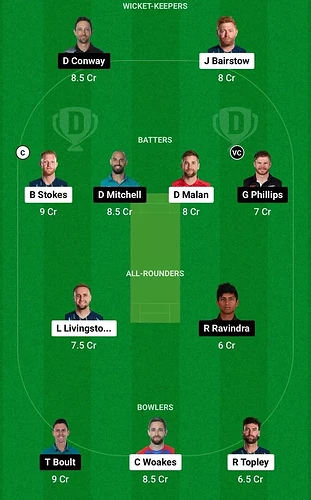 ENG-vs-NZ-Dream11-Team-1-2.jpg