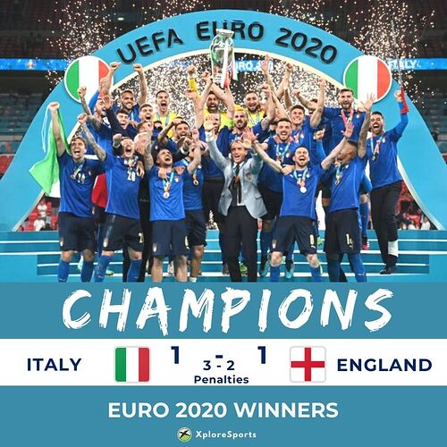 Italy-Euro2020-Champions