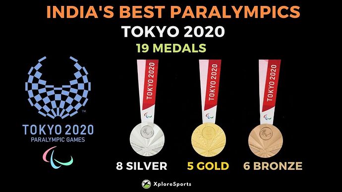 Tokyo2020-Paralympics-Best-19-Medals