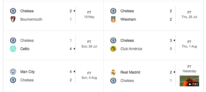 Chelsea Preseason 2024 - Friendlies