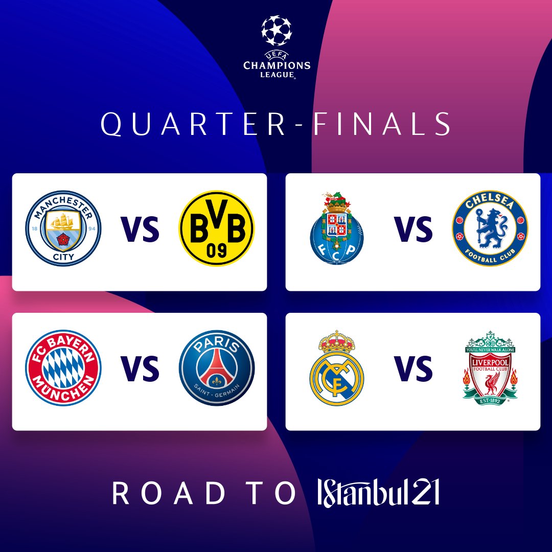 Champions league results 2021