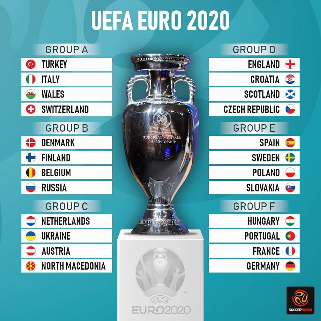 ð UEFA EURO 2020 - 2021 Finals Match Schedule, Updates and Discussions