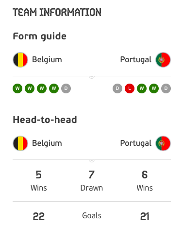 Belgium-vs-Portugal-Euro2020