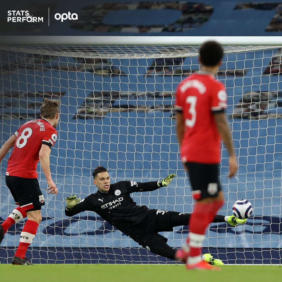 Саутгемптон сити прогноз. Southampton man City. Man City Southampton Results. Southampton City Flag.