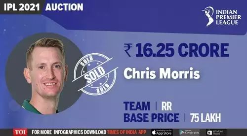 Chris-Morris-RR