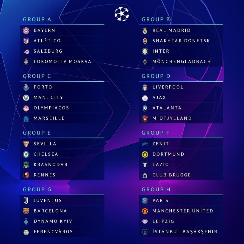 2021-22 UEFA Champions League Table: Find out the UCL Group Stage standings  here after Matchday 2