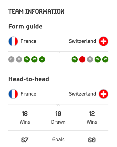 H2H-France-vs-Switzerland