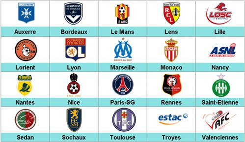 Ligue1-Teams