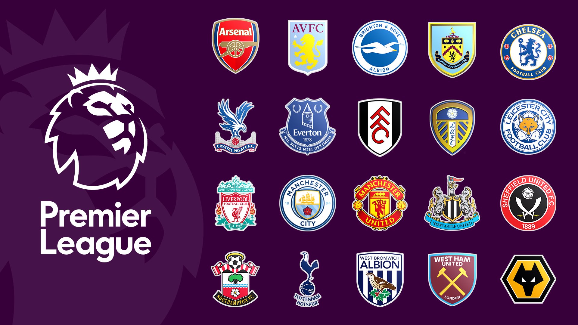 ⚽ Premier League Matchweek 31- Previews, Stats, Results, Live Updates- Tottenham vs Man Utd, Arsenal, Liverpool, Chelsea and more - Football