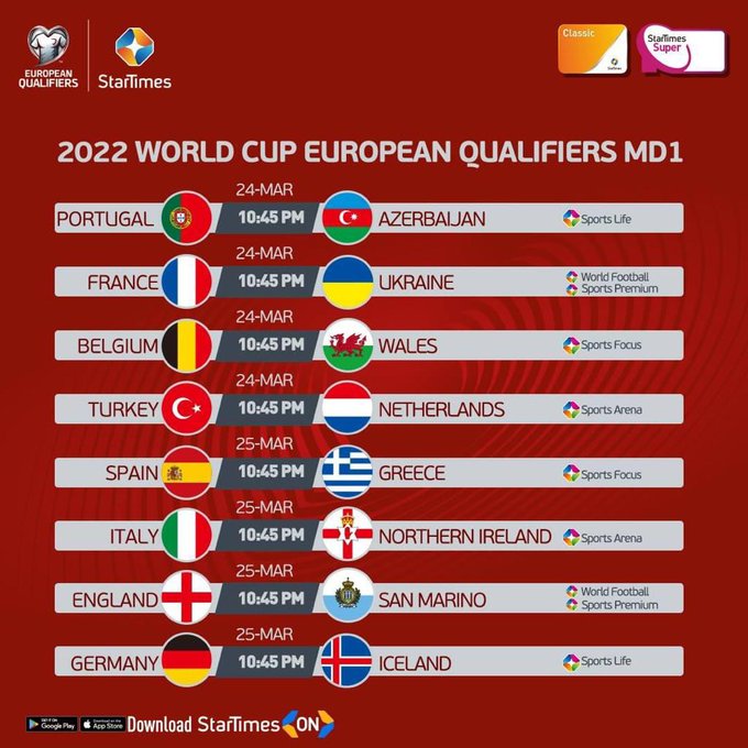 ⚽ European Qualifiers for FIFA World Cup Qatar 2022 Match