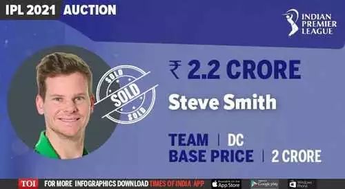 Steve-Smith-Delhi-Capitals