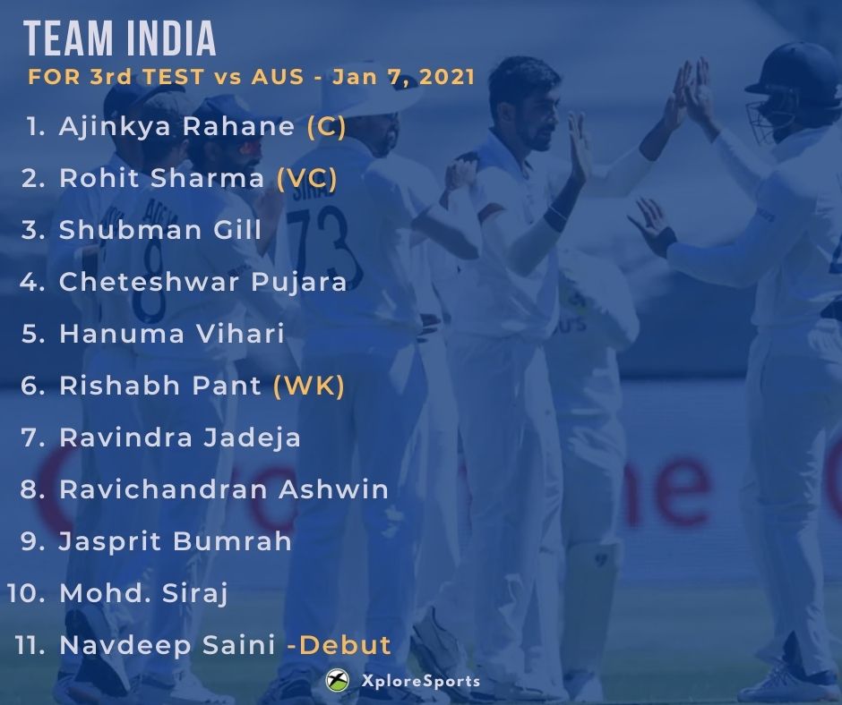 🇦🇺 Border-Gavaskar Trophy - India Vs Australia Test Series (2020/21 ...