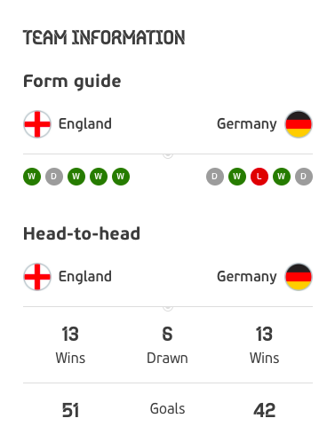 England-vs-Germany-Euro2020