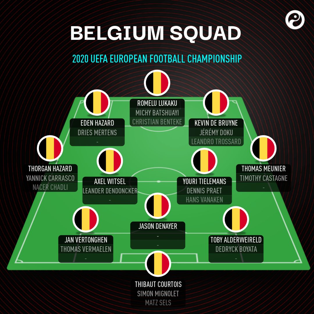Euro 2020 Championship: Squad List, Team News, Match Preparations