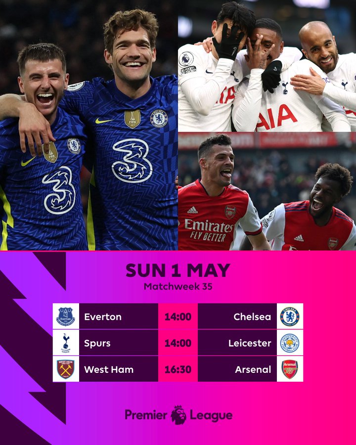 Premier League Matchday 35 preview: Kick-off times, TV information and key  statistics