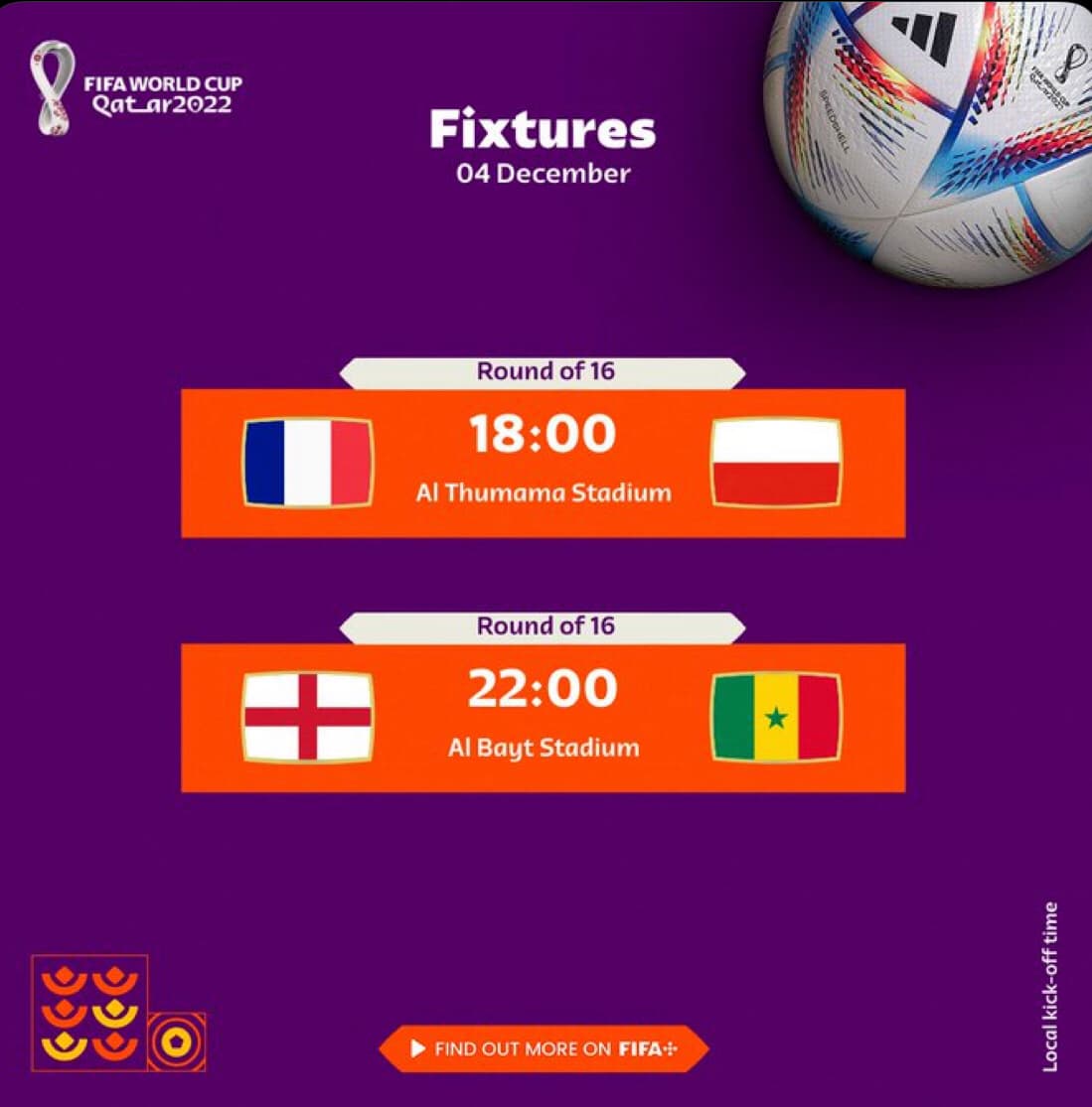 🇶🇦 FIFA World Cup 2022 - Round of 16 Match Previews, Results, Stats, live Updates and More - Football