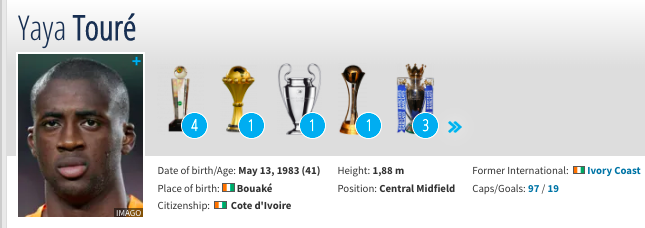 Yaya Toure career stats-1