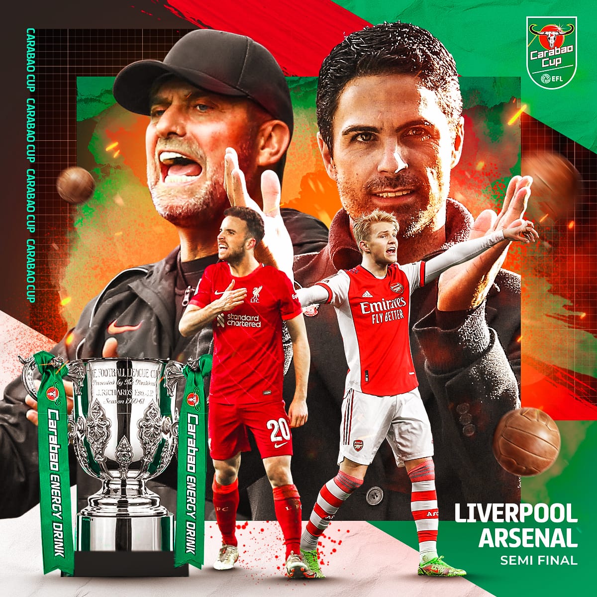 2021-22 EFL - Carabao Cup Semi Finals - ChelseavsSpurs and LiverpoolvsArsenal - Preview, Stats, Live Updates - Football