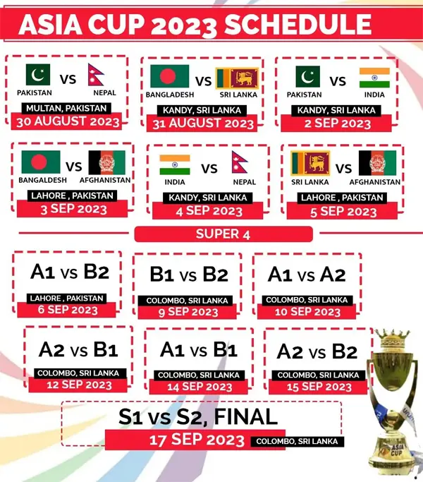 Cricket-Asia-Cup-2023-Schedule-and-Live-Telecast