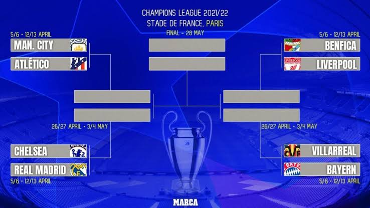 Champions league discount 2021 final online