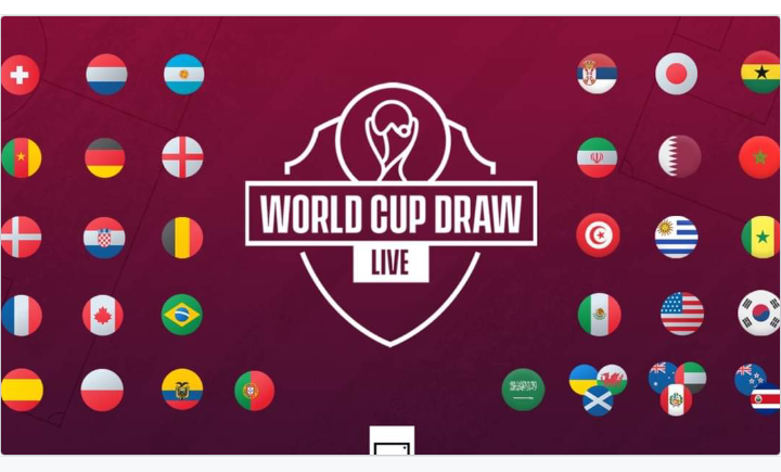When is the 2023 Women's World Cup draw? Date, time, teams & everything you  need to know | Goal.com India