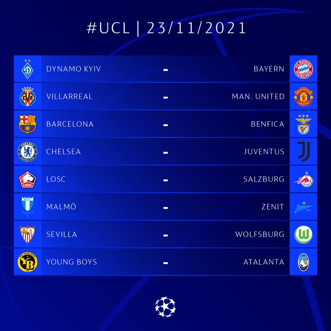 Champions League fixtures & results: 2021/22 season