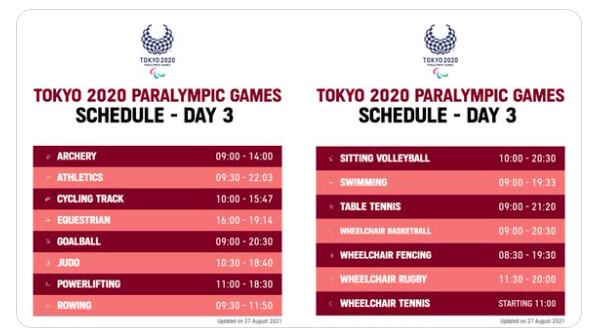 Tokyo2020-Paralympics-Day 3